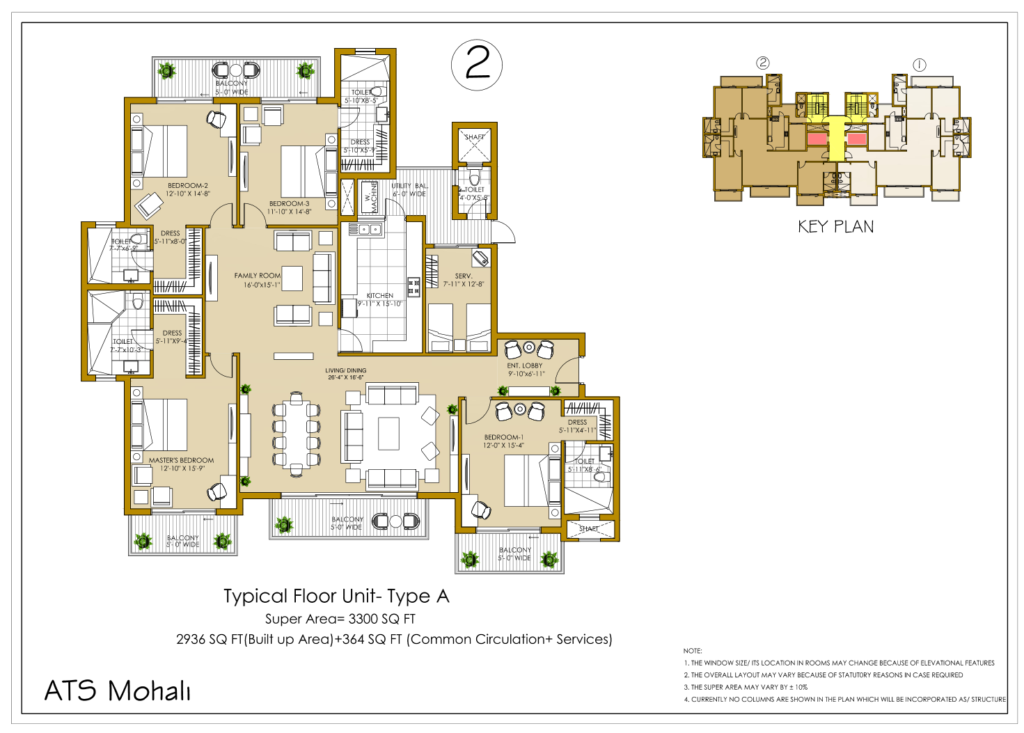 ats flats in mohali