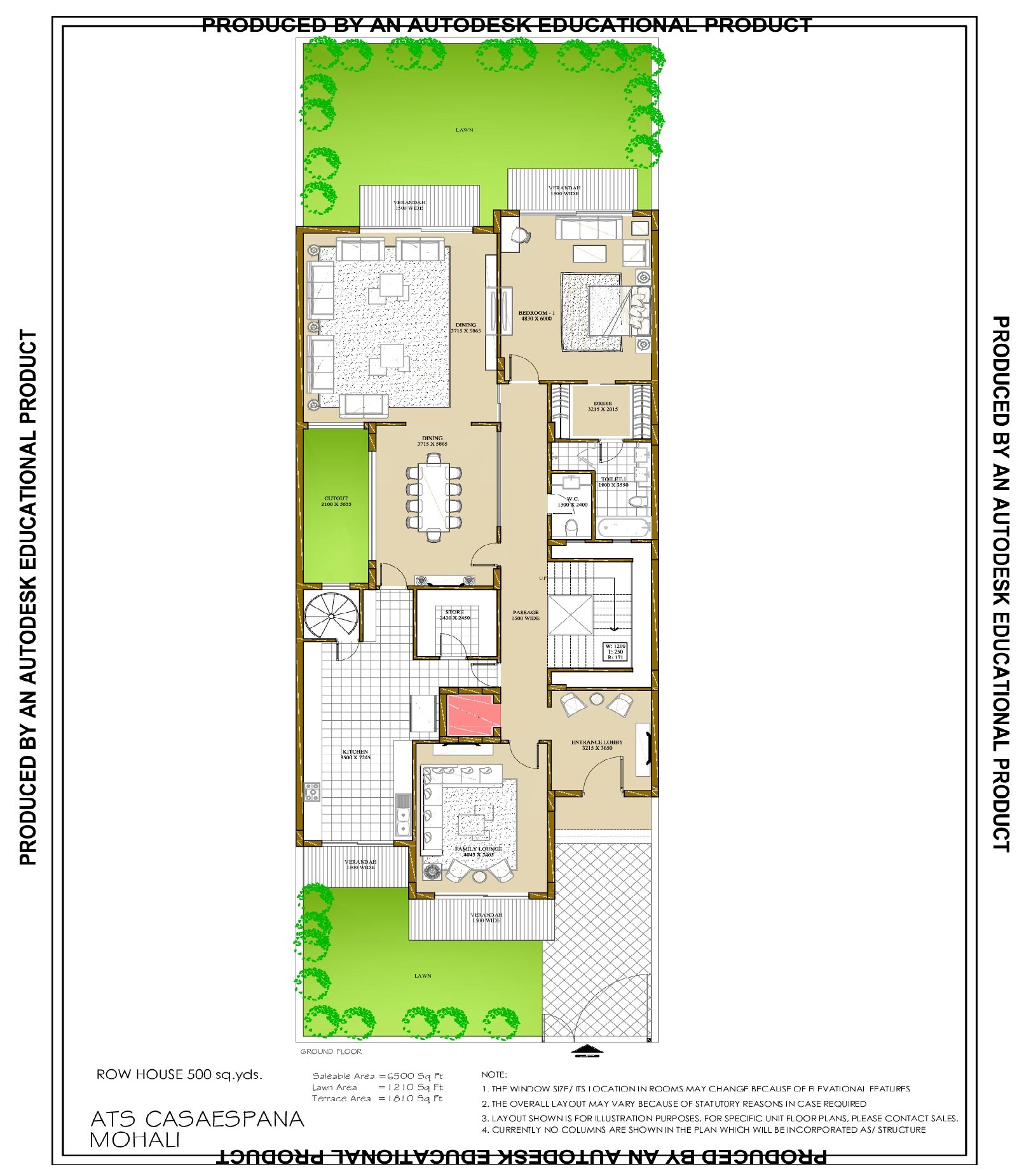 ats flats mohali